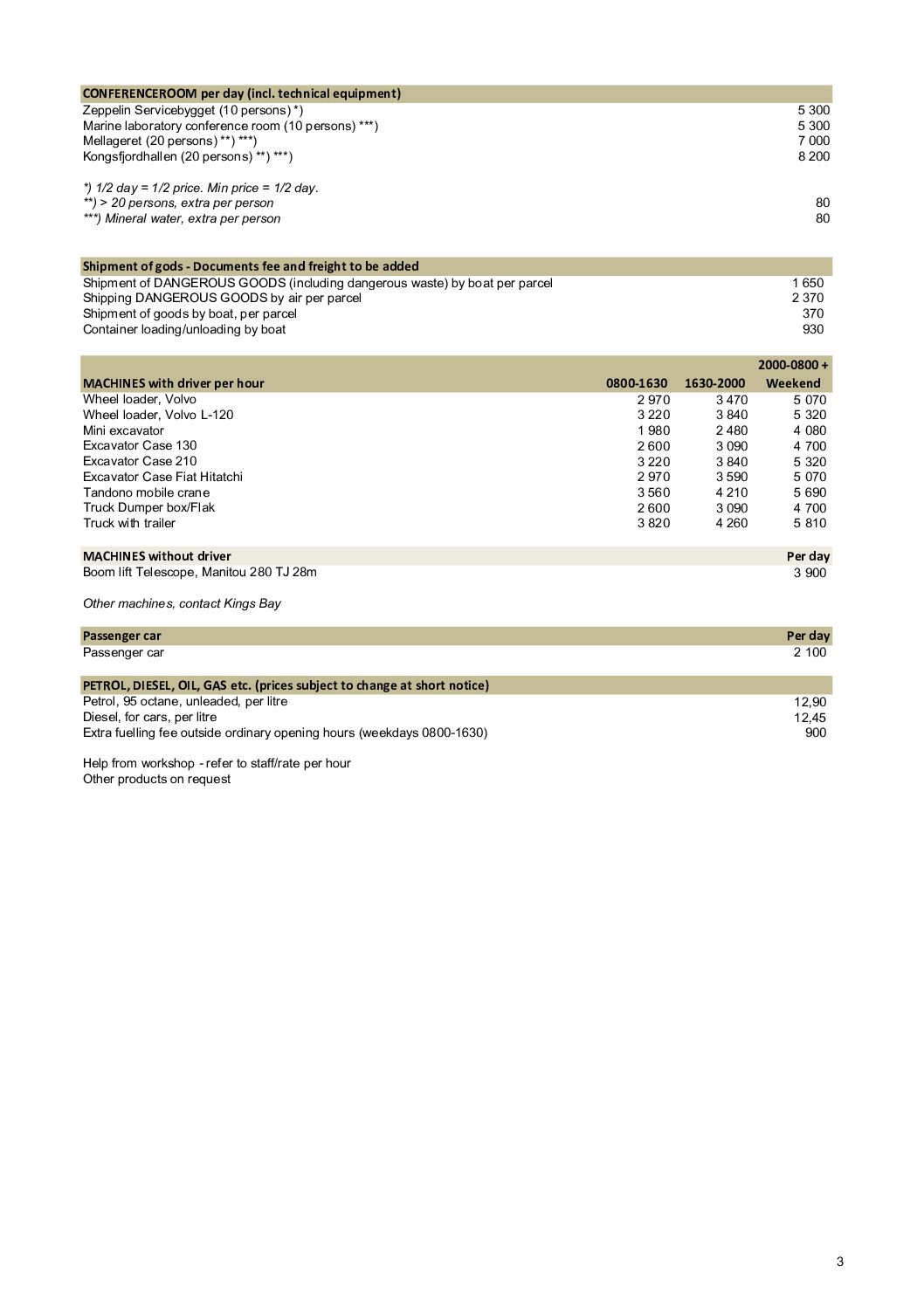 Prisliste side 3 Prisliste side 3 pdf